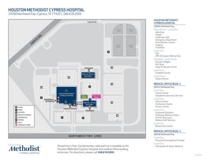 Why did UnitedHealthcare drop Houston Methodist?