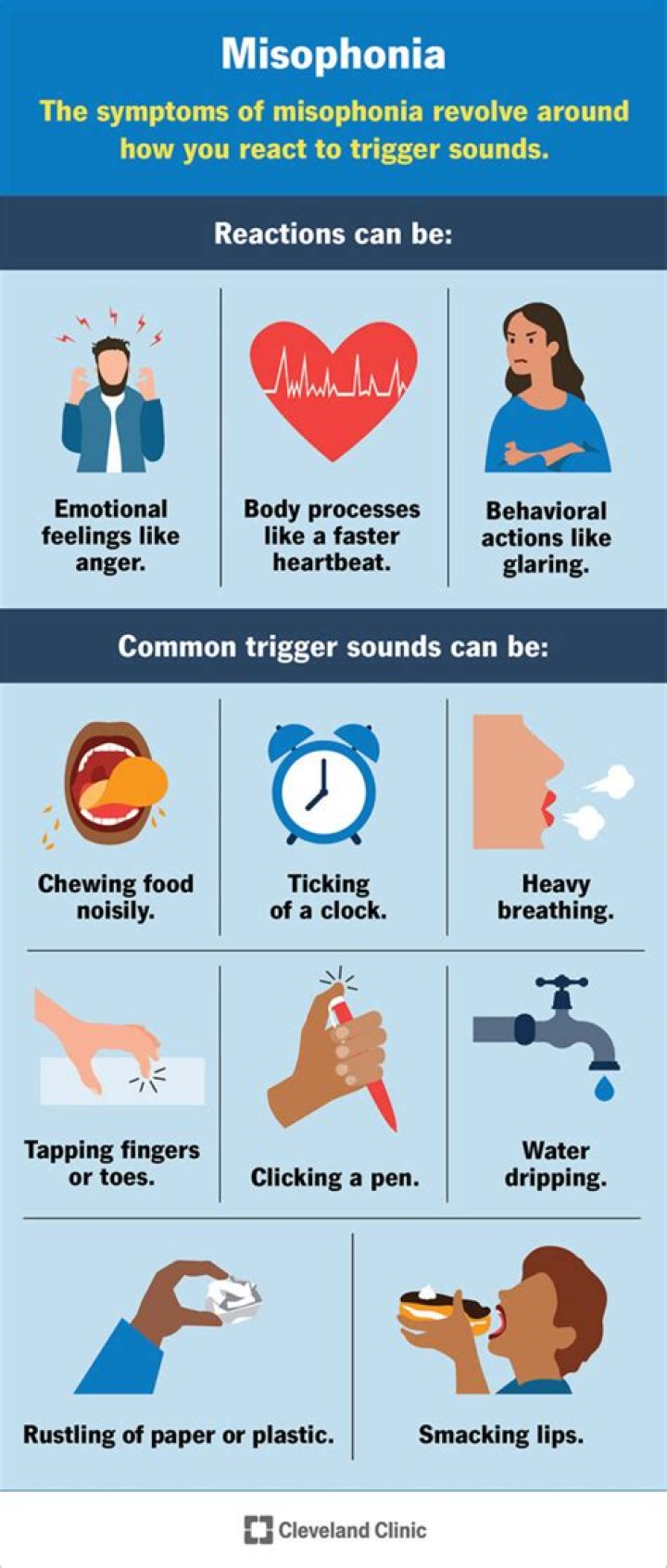 Why do I hate the noise of chewing?