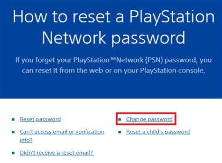 Why is PSN saying my password is incorrect?