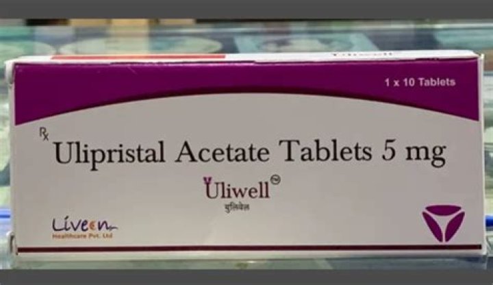 Why is ulipristal acetate banned?